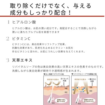 夏のダメージケアに