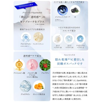 エニシーグローパック