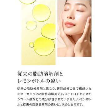 レモンボトル（脂肪溶解液）
